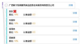廣西南寧恒朗建筑商品信息咨詢(xún)服務(wù)有限責(zé)任公司 專(zhuān)業(yè)信息咨詢(xún)服務(wù)的引領(lǐng)者